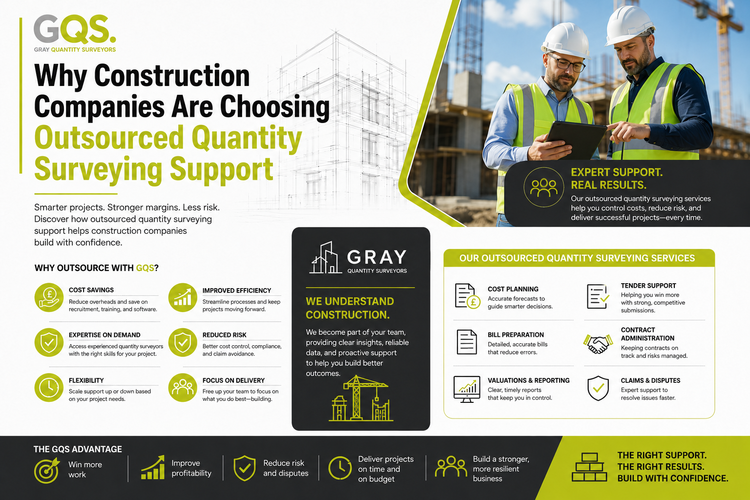 Why Construction Companies Are Choosing Outsourced Quantity Surveying Support